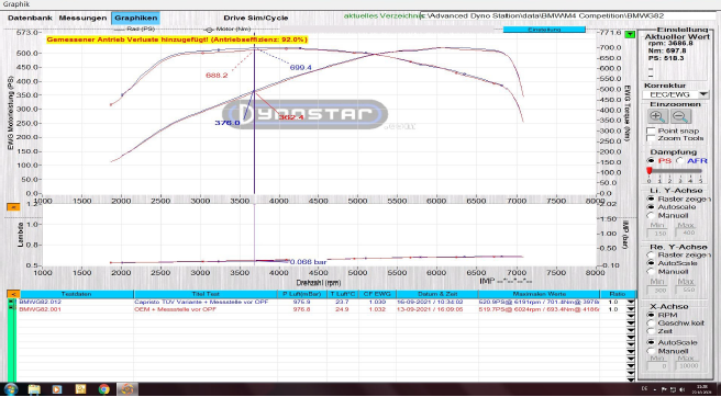 BMW M3/M4 (G8X) - ECE Valved Exhaust, Middle Silencer Spare + Wicrom Tips (OE Actuators)