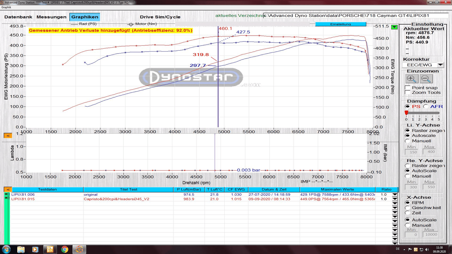 Porsche 718 Spyder/GTS/Cayman GT4 - Set: Header Manifolds + Sport Cats