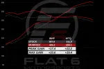 Porsche 992.1 Carrera SOUL Performance Exhaust Systems